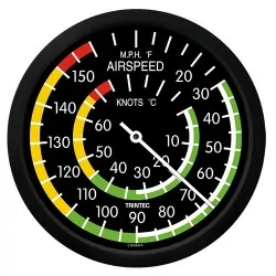 "Airspeed" Thermometer