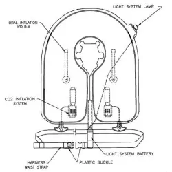 Chaleco salvavidas XF-35, TSO-C13f